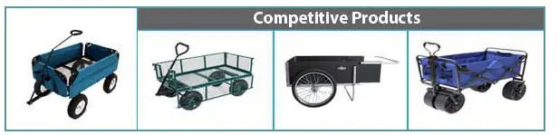 competitive cart comparison picture